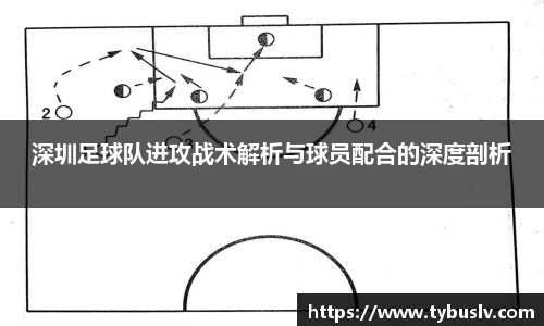 深圳足球队进攻战术解析与球员配合的深度剖析