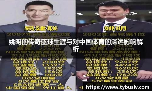 姚明的传奇篮球生涯与对中国体育的深远影响解析