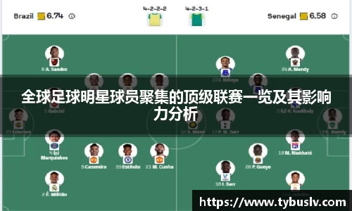 全球足球明星球员聚集的顶级联赛一览及其影响力分析