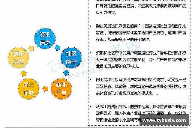 介绍艾弗森贝博ballbet官网